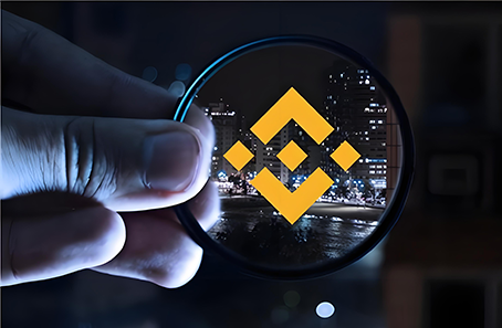 安币(AnBi Social Trading)交易界面